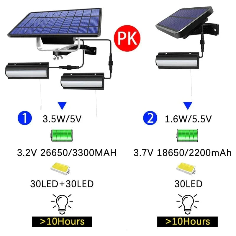 Siopsrl| Solar Pendant Outdoor Light | Dual or Single Head, IP65 Waterproof & Ideal for Patios, Barns, and Indoor Spaces